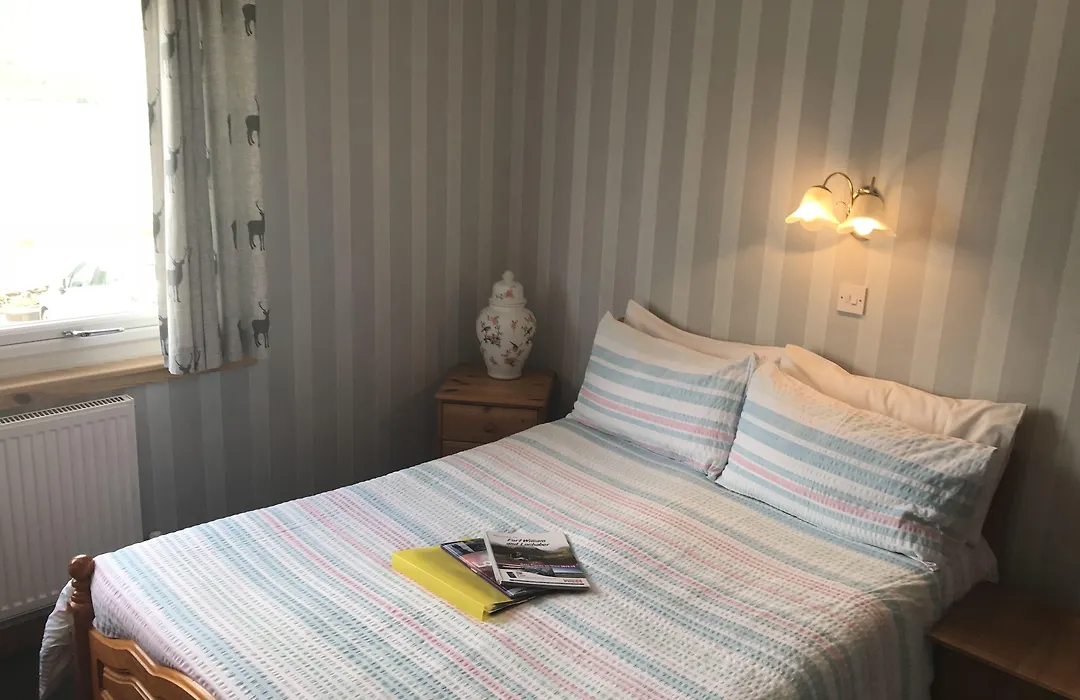 Alltonside Guest House-1